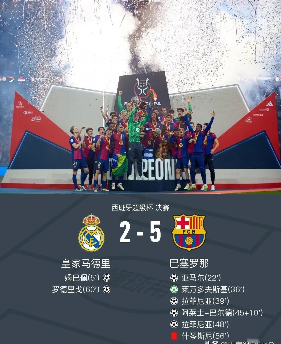 皇马主场争夺冠军胜利，球迷期待