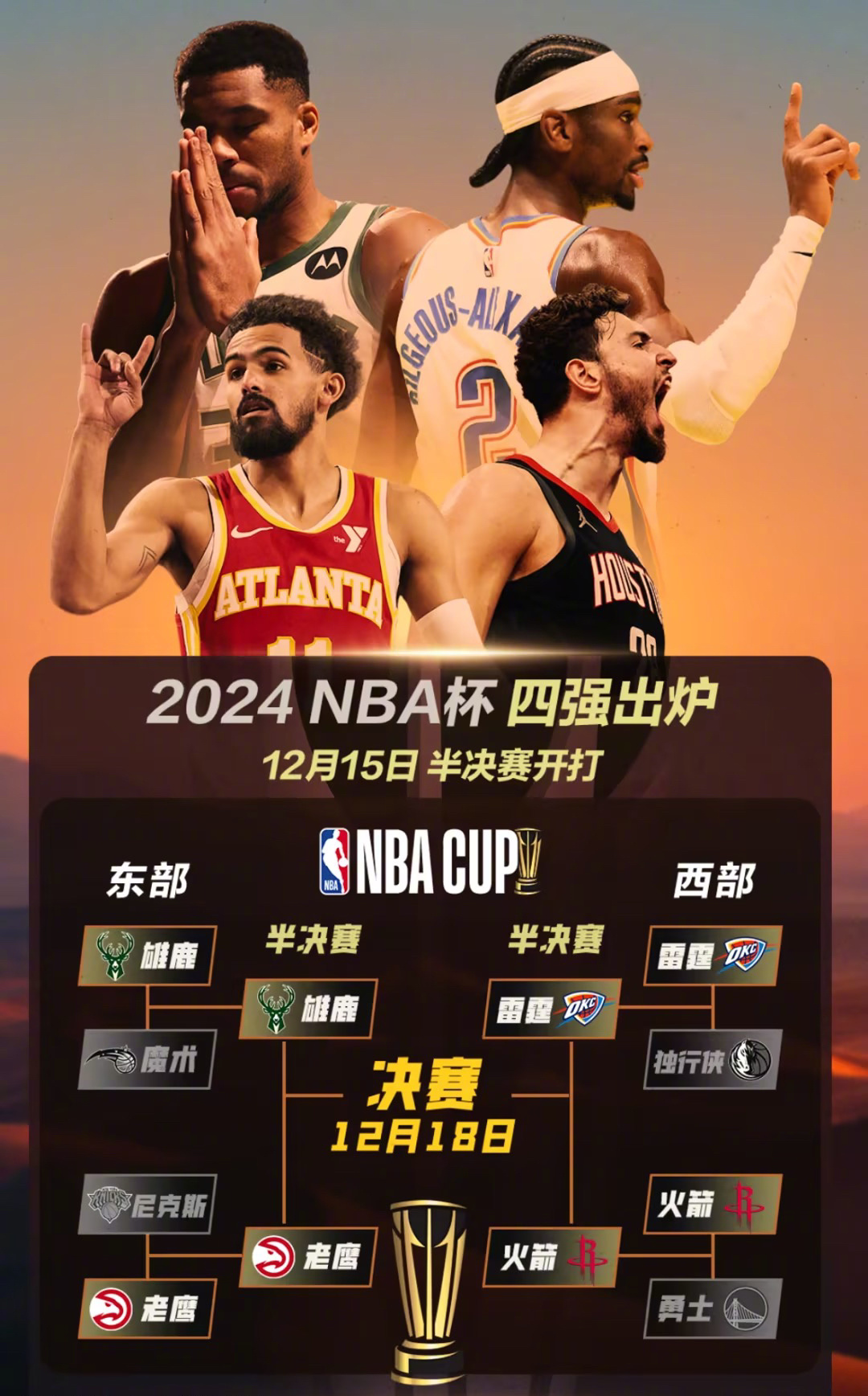 2025世俱杯时间-火箭大胜雄鹿，东部九连胜
